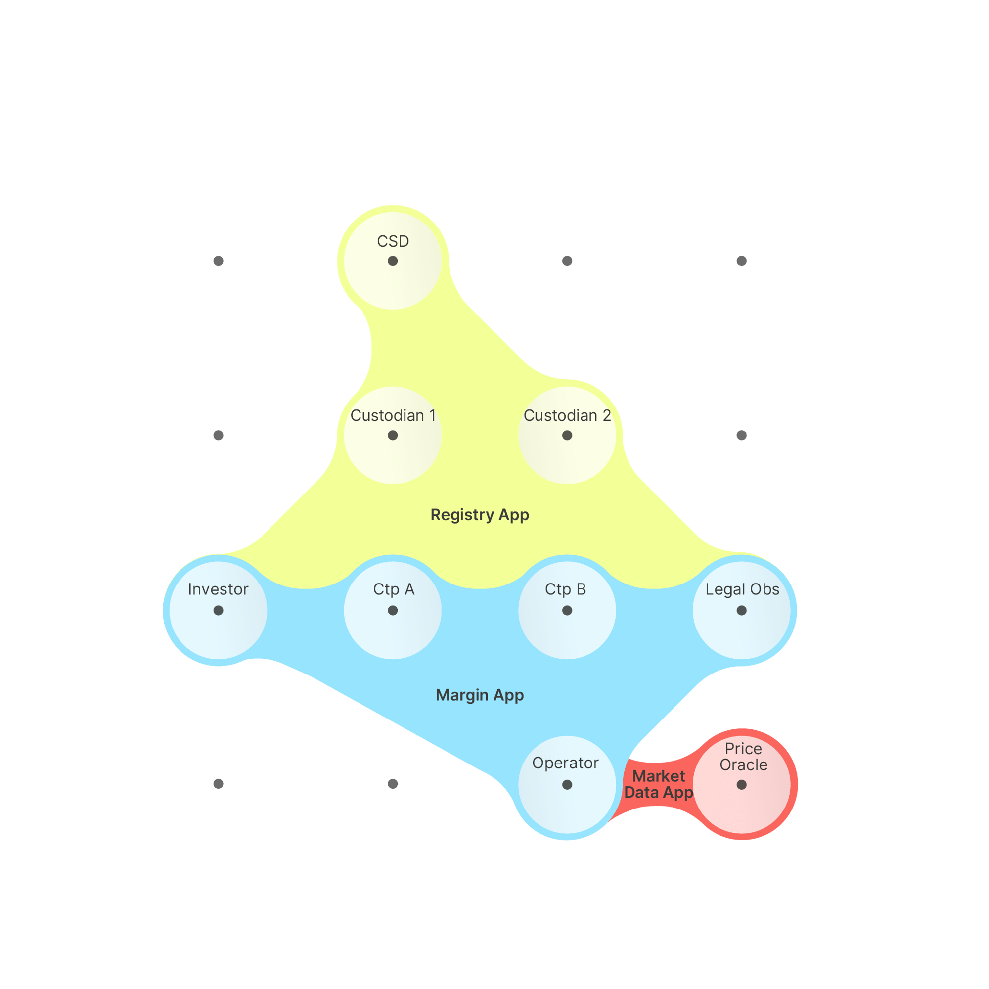 Tokenizing_mobilizing